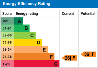 EPC Graph