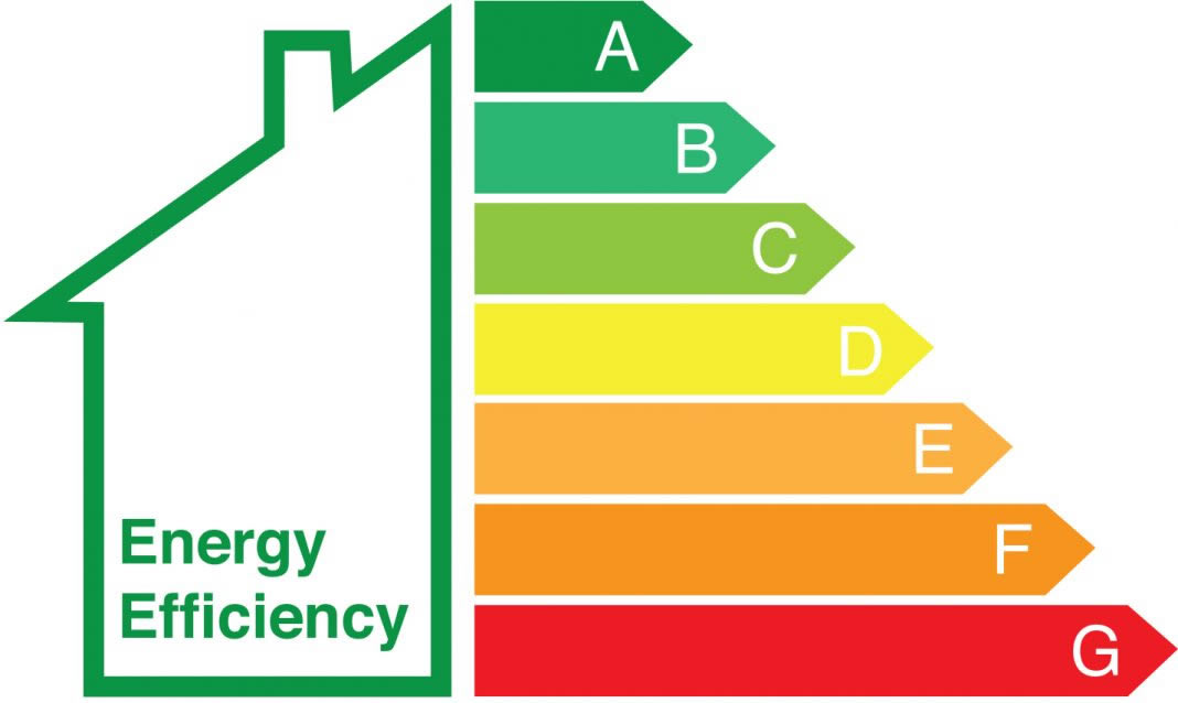 EPC